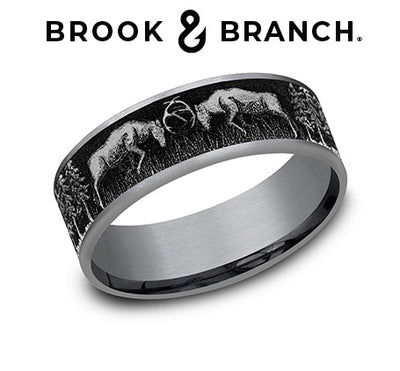 Ring .....wedding Band-no Stn