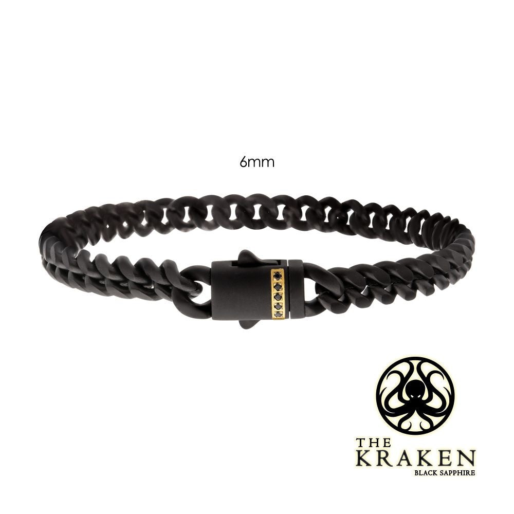 Gents ....accessorie