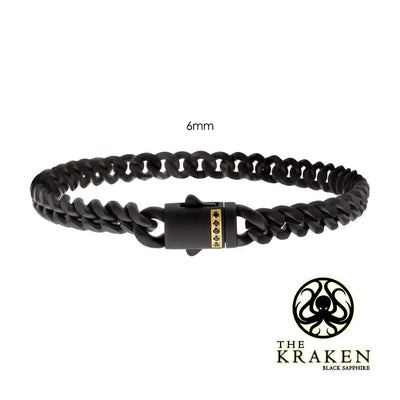 Gents ....accessorie